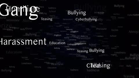 BULLYING Keywords Animation, Background, Loop 库存影片 322148073