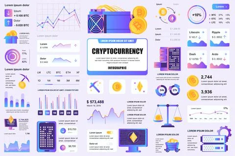 Bundle cryptocurrency mining infographic UI, UX, KIT elements. Different charts イラスト素材