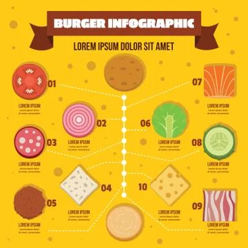 Burger infographic, flat style Illustrazione stock