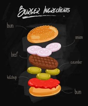Burger Ingredients on Chalkboard Stock Illustration