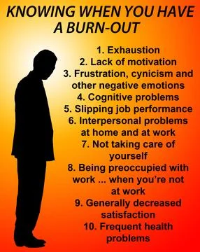 Burn-out symptoms Stock Illustration