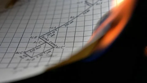 Burning Old Sheet of Paper with Physics Graphs and Formulas Stock Footage 142697436