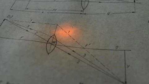 Burning Old Sheet of Paper with Physics Graphs and Formulas Stock Photos