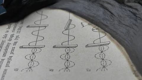 Burning Old Sheet of Paper with Physics Graphs and Formulas Stock Photos