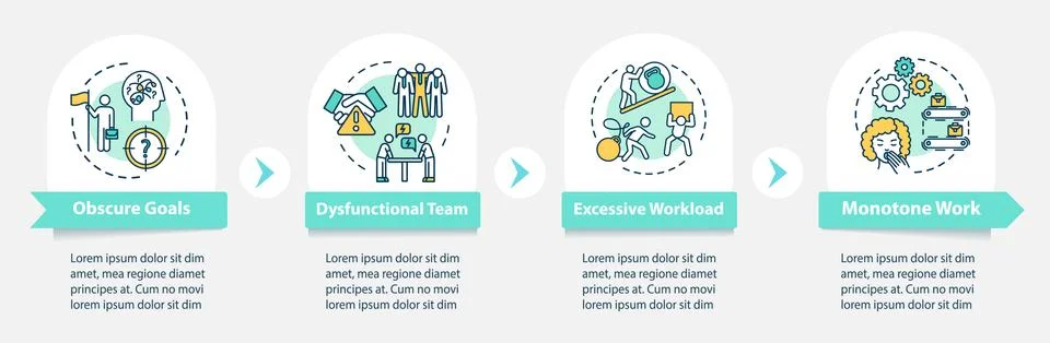 Burnout causes vector infographic template. Toxic work environment presentation Stock Illustration