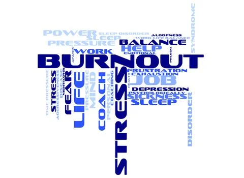 Burnout word cloud Stock Illustration