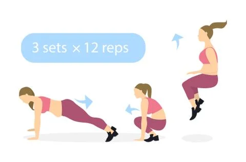Burpees exercise for bodey. Stock Illustration
