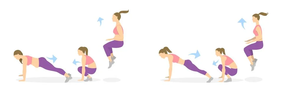 Burpees exercise for bodey. Stock Illustration