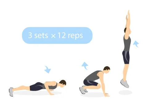 Burpees exercise for men. Stock Illustration