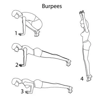 Burpees exercise outline Stock Illustration