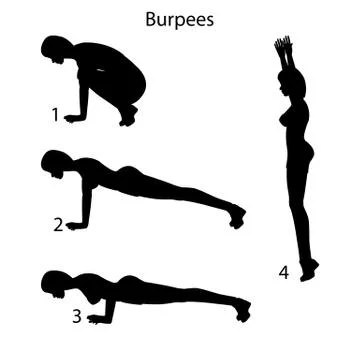 Burpees exercise silhouette Stock Illustration