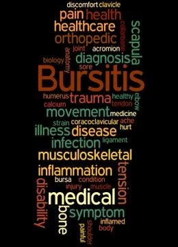 Bursitis, word cloud concept Stock Illustration