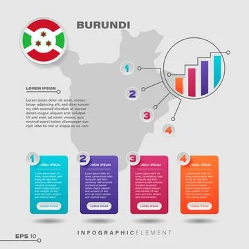 Burundi Chart Infographic Element Stock Illustration
