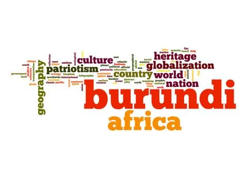 Burundi word cloud Stock Illustration