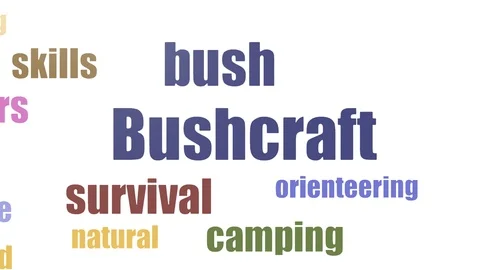 Bushcraft Tag Cloud Animated Isolated 库存影片 107234445