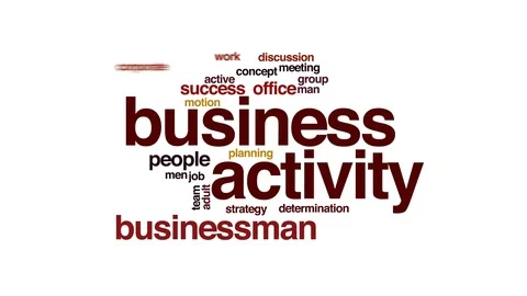 Business activity animated word cloud, text design animation. Stock Footage 71786586