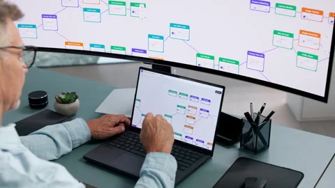 Business Analyst Reviewing Workflow Automation System On Laptop Stock Footage 345317825