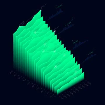 Business analytics and financial data pyramid, Vector statistics 3D visualiza Stock Illustration