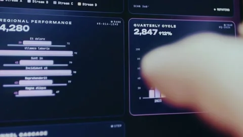 Business analytics dashboard featuring regional performance metrics and Stock Footage 334449635