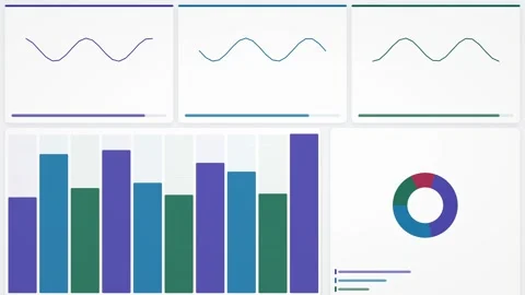 Business analytics dashboard with line bar and donut charts Video stock 333185832