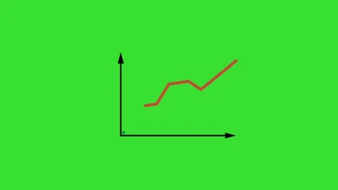 Business Analytics Graph Growth and Loss Green Screen Animation 4K Stock Footage 330999854