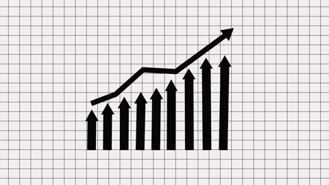 Business Analytics Infographic Animation with Positive Growth Indicators, U.. Stock Footage 337009481