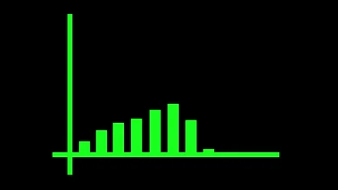 Business Analytics Infographic Animation with Rising Performance Indicators Stock Footage 337010616