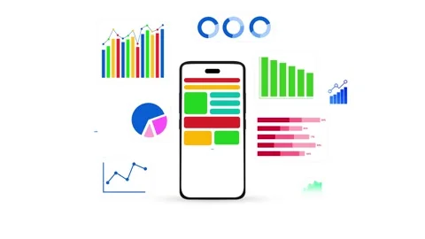 Business analytics, mobile ads, graphs, earnings, dashboard, 4k animation Stock Footage 304837932