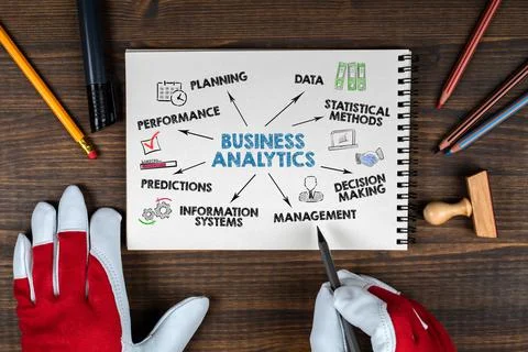 Business Analytics. Planning, Statistical methods, management and information Stock Photos