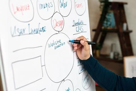 Business and graphs Stock Photos