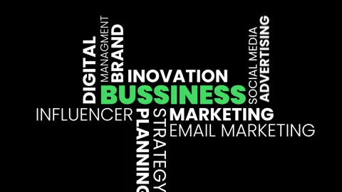 Business animated word cloud. Stock Footage 251806111