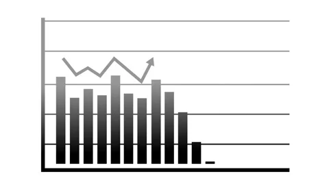 Business Bar Chart with Line Graph Overlay Animation On White Background, P.. 動画素材 304248817