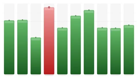 Business Bar Chart with Red Highlighted First Column Vídeo Stock 333185869