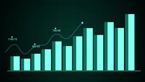 Business bar chart with rising line graph animation, business growth progre.. Stock Footage 337264138