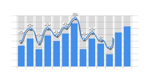 Business bar chart with rising line graph animation, Financial business dat.. Stock Footage 337871271