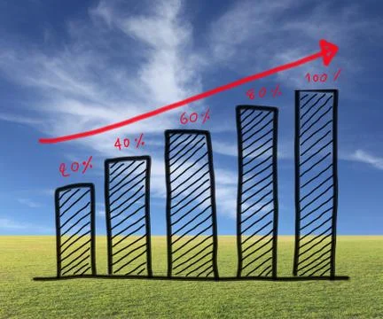 Business bar graph create in the hand drawn design and grow arrow. 스톡 사진