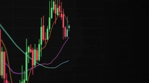 Business candle stick graph chart of stock market investment trading. Video stock 201693224