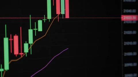 Business candle stick graph chart of stock market investment trading. Charts of Stock Footage 202102024