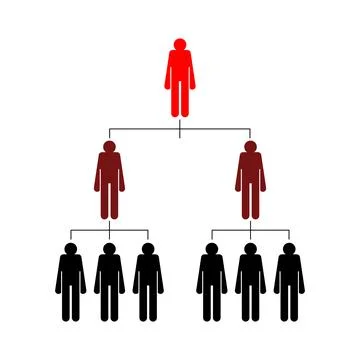 Business chain of command. Boss and employees. 库存插图