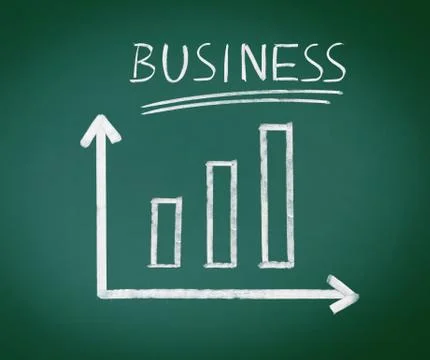 Business chalkboard Stock Illustration