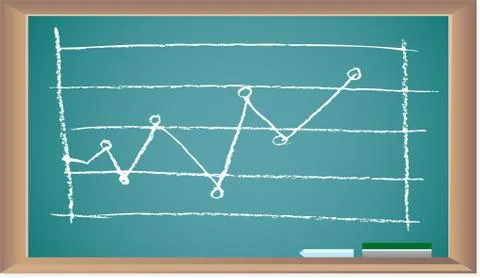 Business chalkboard Stock Illustration