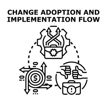Business change adoption and implementation process flow Stock Illustration