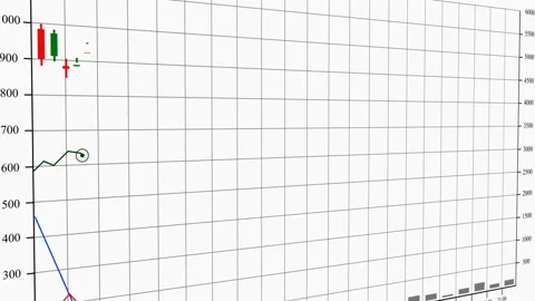 Business chart and graph on a white background. Video stock 85621602