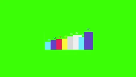Business chart animation (5) Stock Footage 300775091