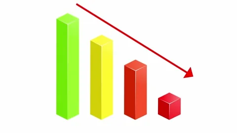 Business chart with arrow, Negative 3d chart graph animation Stock Footage 329713241
