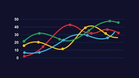 Business chart with changing lines and numbers Video Animated Background Stock Footage 339754163