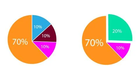 Business chart for documents and reports gradient color flat circle icon on.. Illustrazione stock