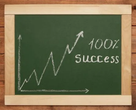 Business chart Stock Photos