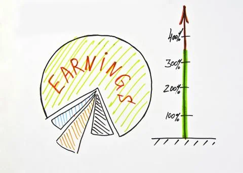 Business chart Stock Photos