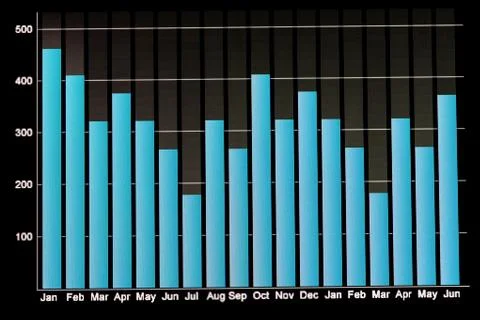 Business chart Stock Photos